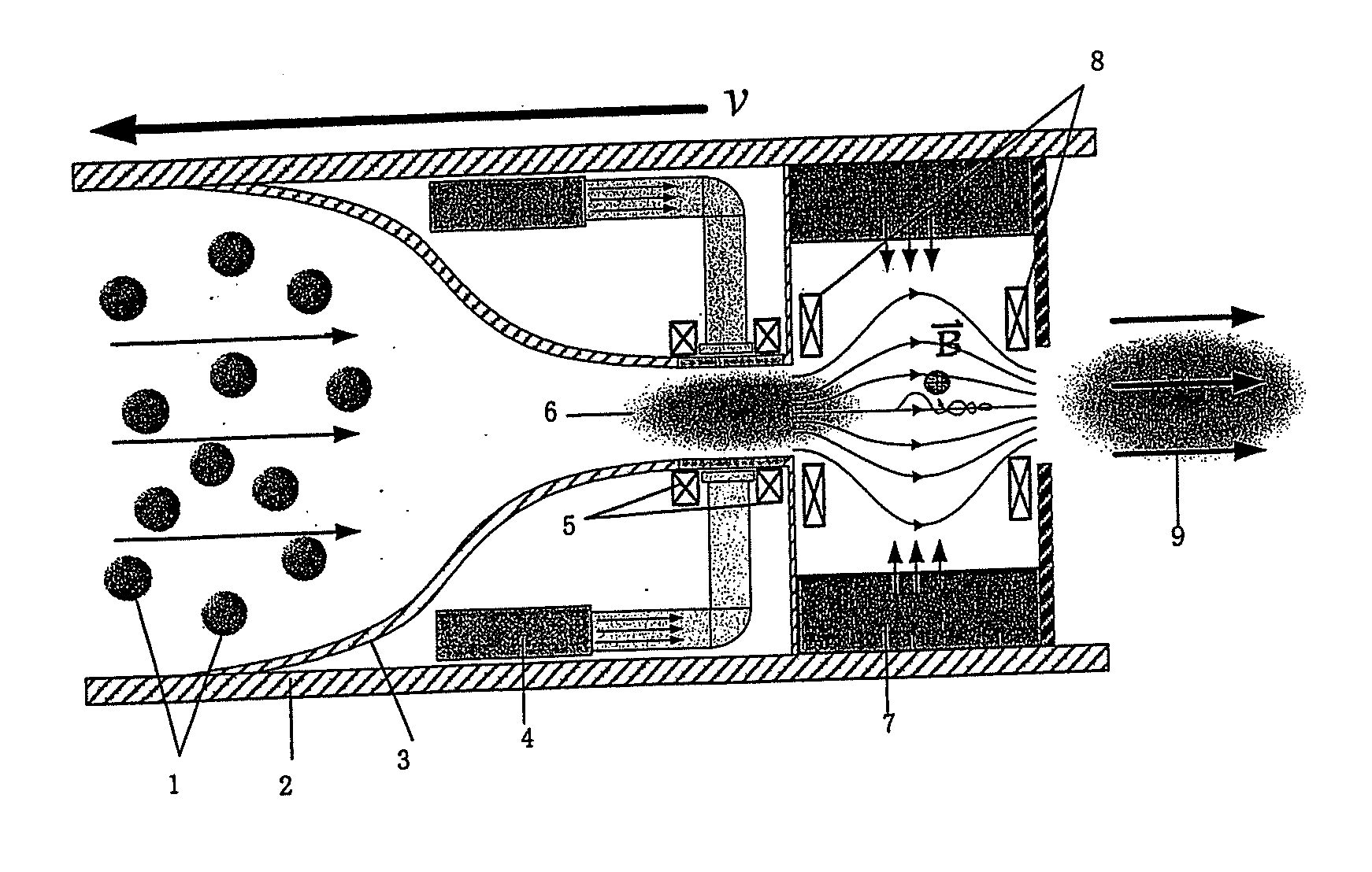 Fuel-Free Spacecraft Propelling System Based on Spatial Atomic Oxygen and Propelling Method