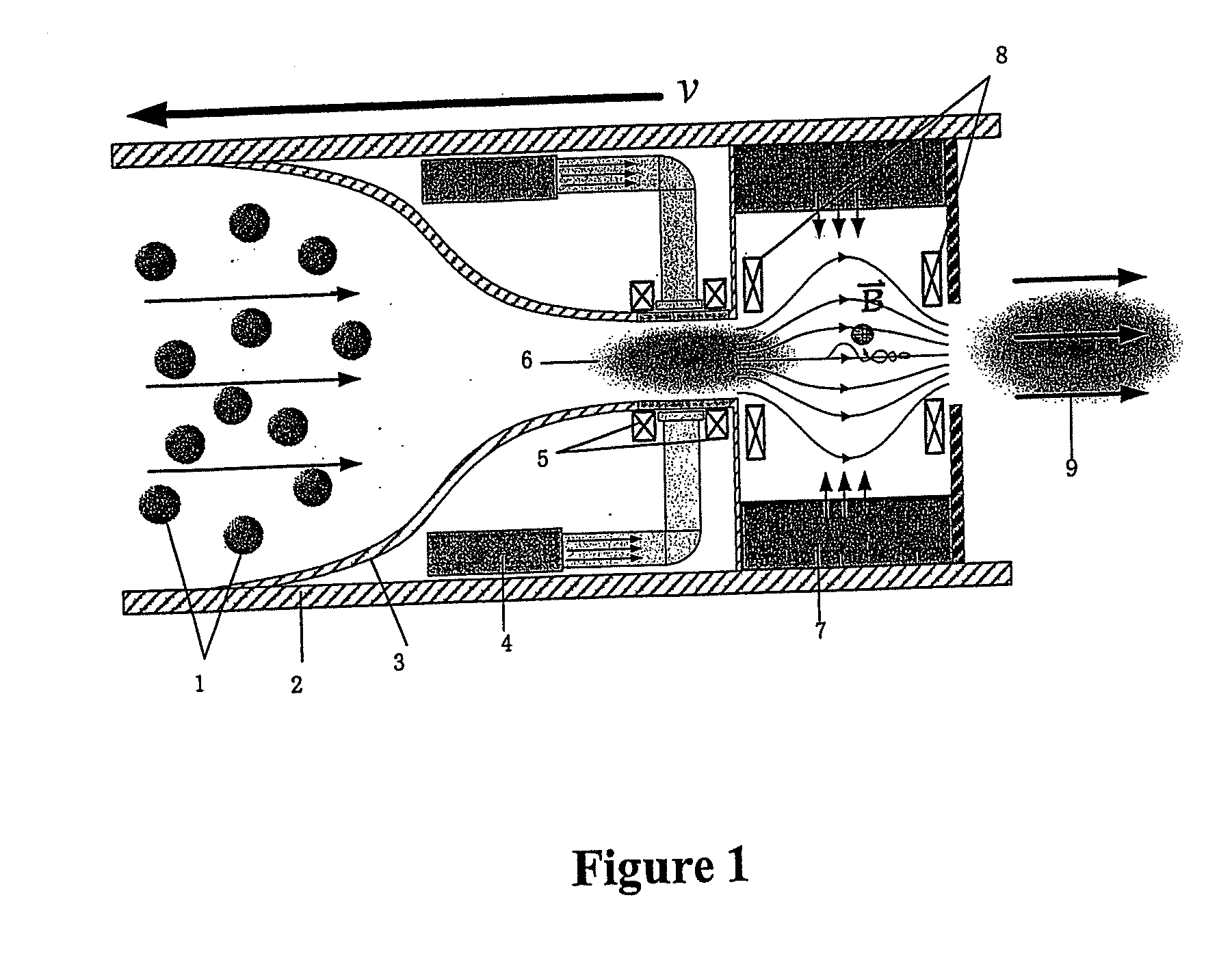 Fuel-Free Spacecraft Propelling System Based on Spatial Atomic Oxygen and Propelling Method