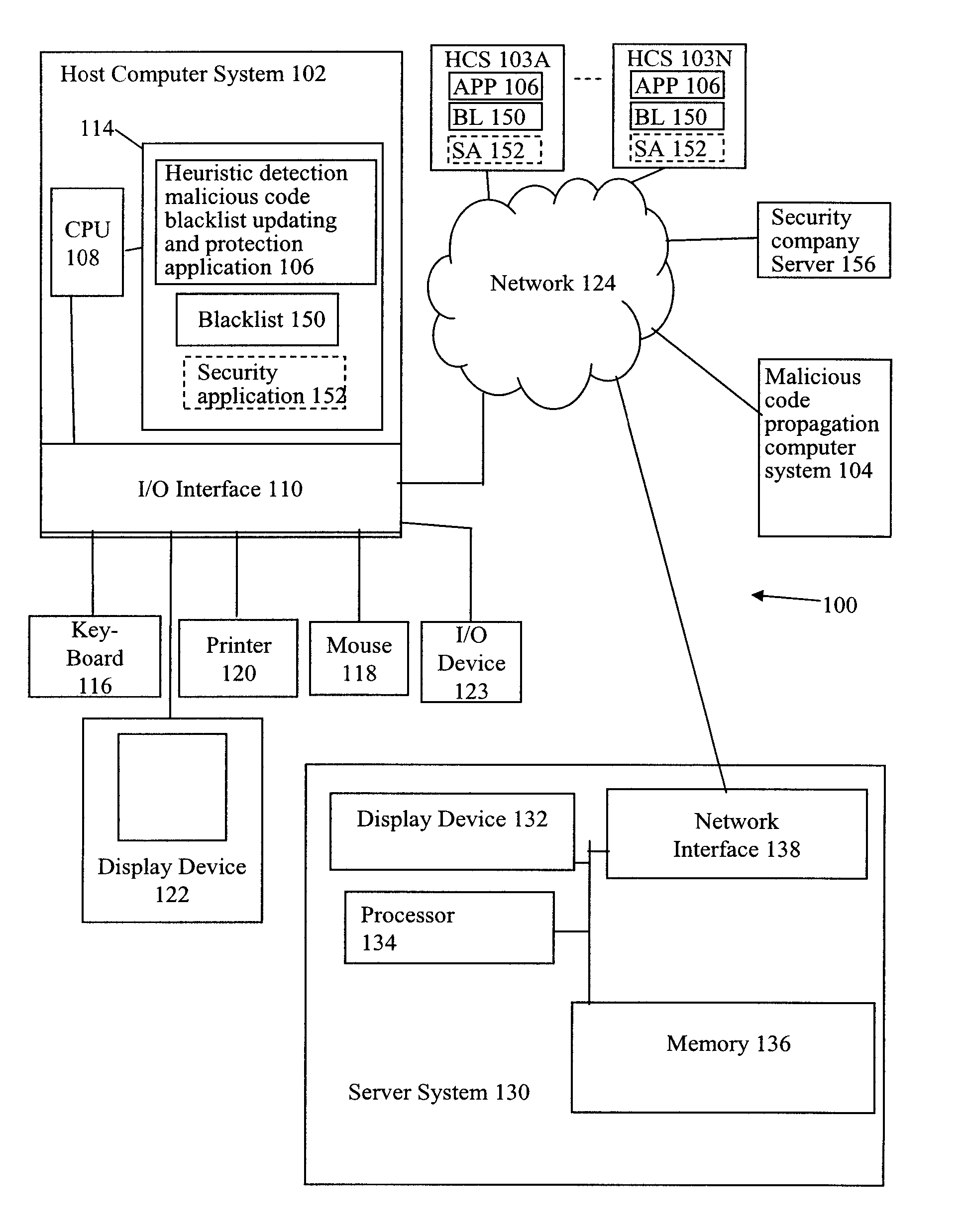 Heuristic detection malicious code blacklist updating and protection system and method