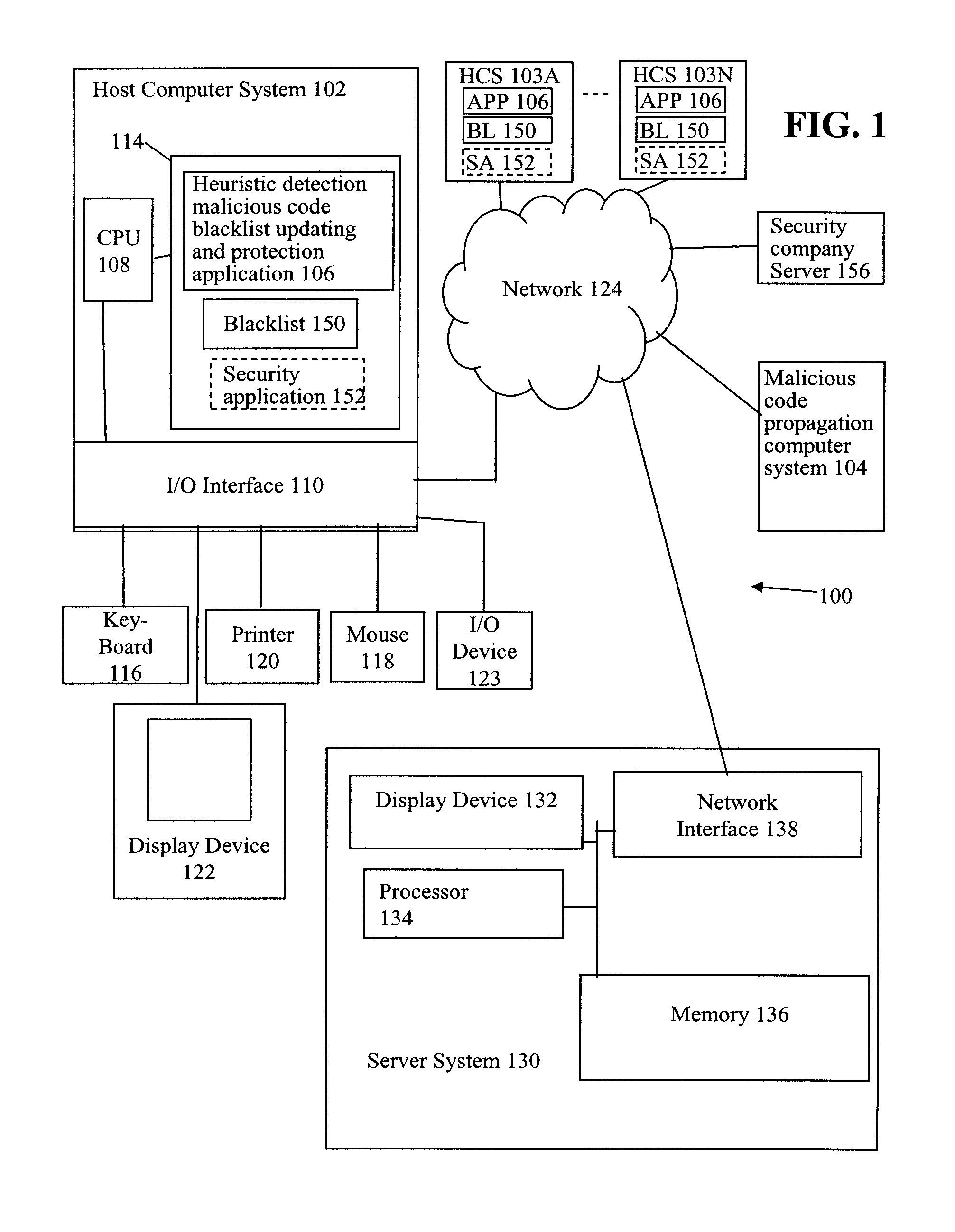 Heuristic detection malicious code blacklist updating and protection system and method