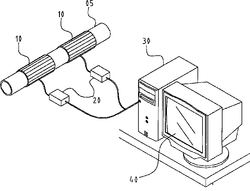 Detecting and early warning method of pipeline clogging