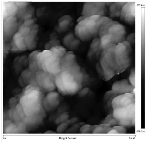 Fluorosilicone resin/composite modified nanomaterial hybrid super-amphiphobic coating and preparation process