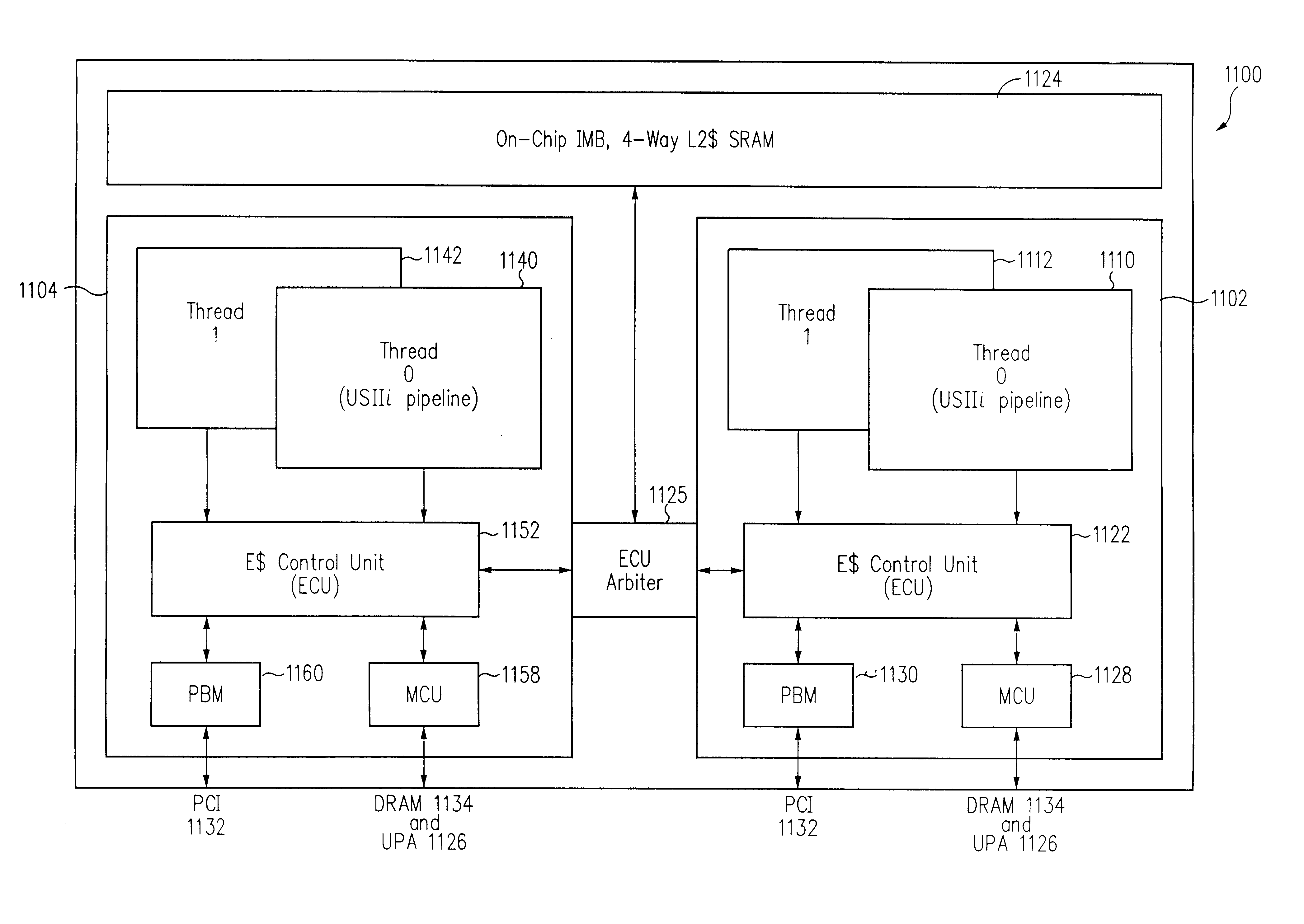 Switching method in a multi-threaded processor