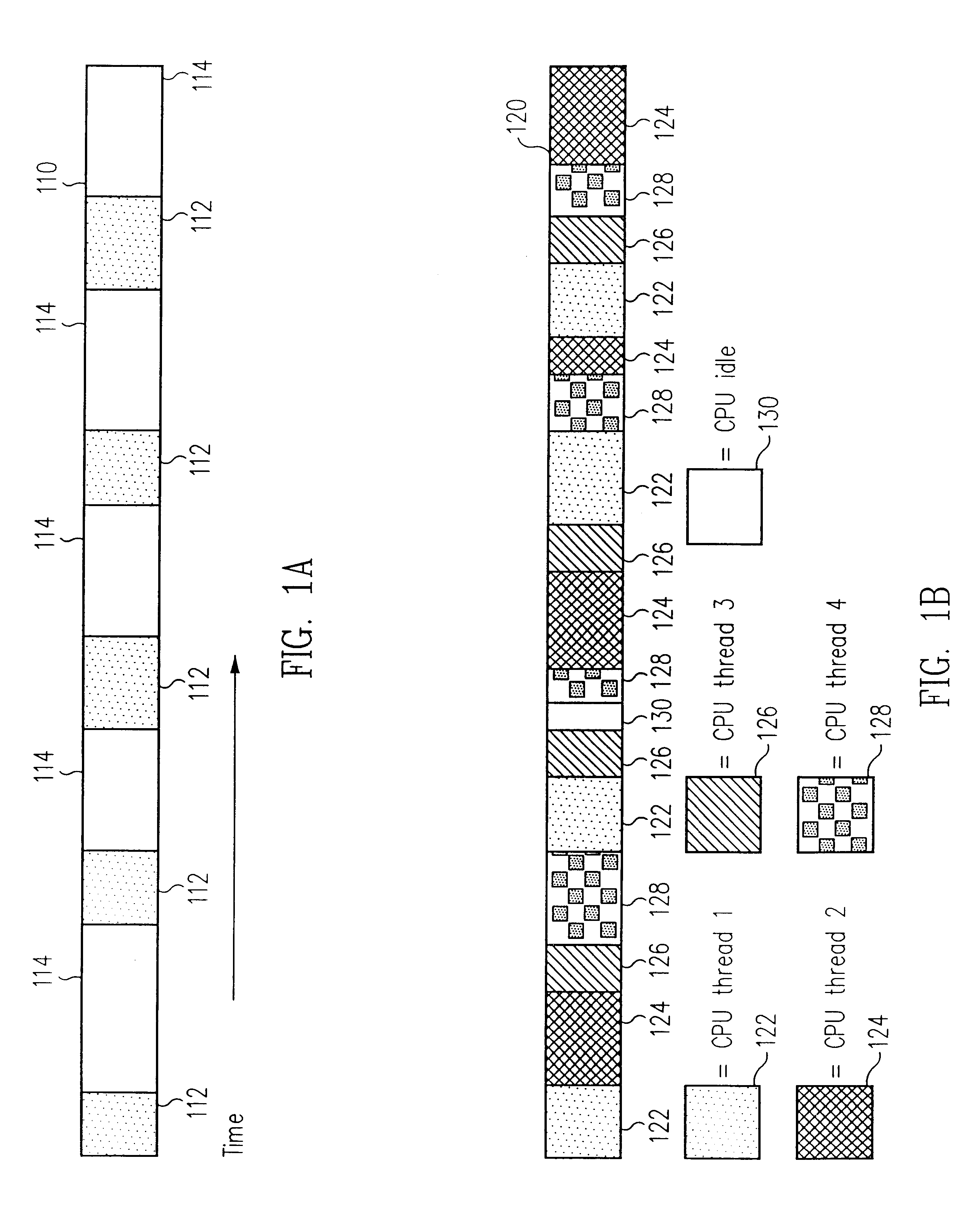 Switching method in a multi-threaded processor