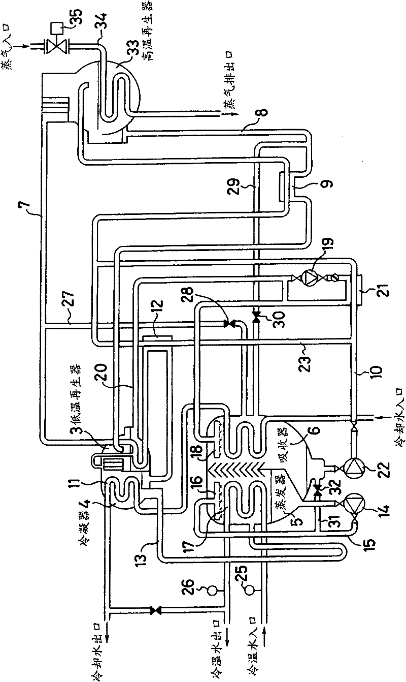 Absorption refrigerating machine