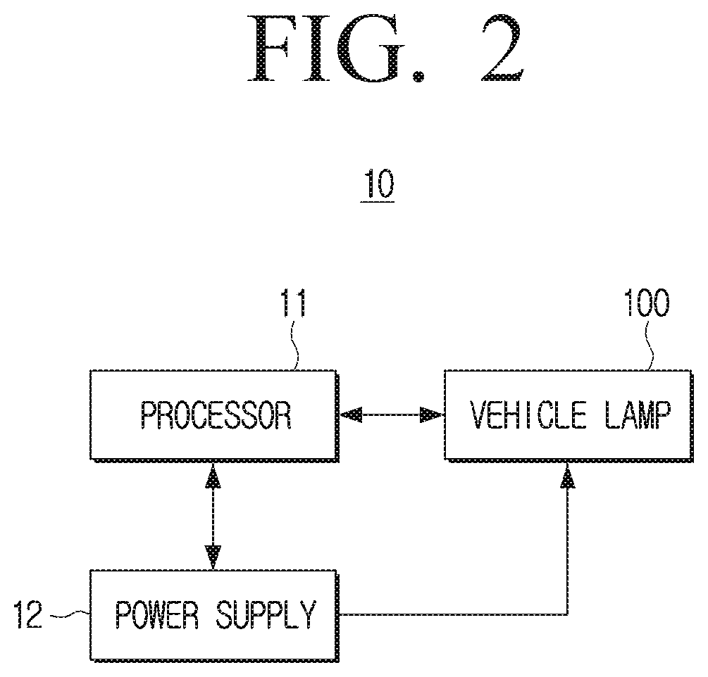 Vehicle lamp with dehumidification