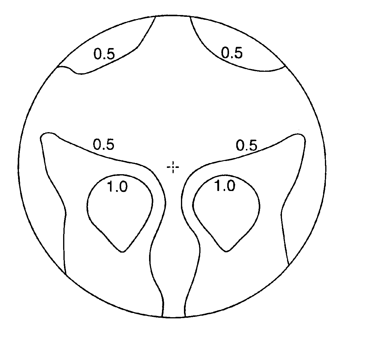 Progressive addition lenses