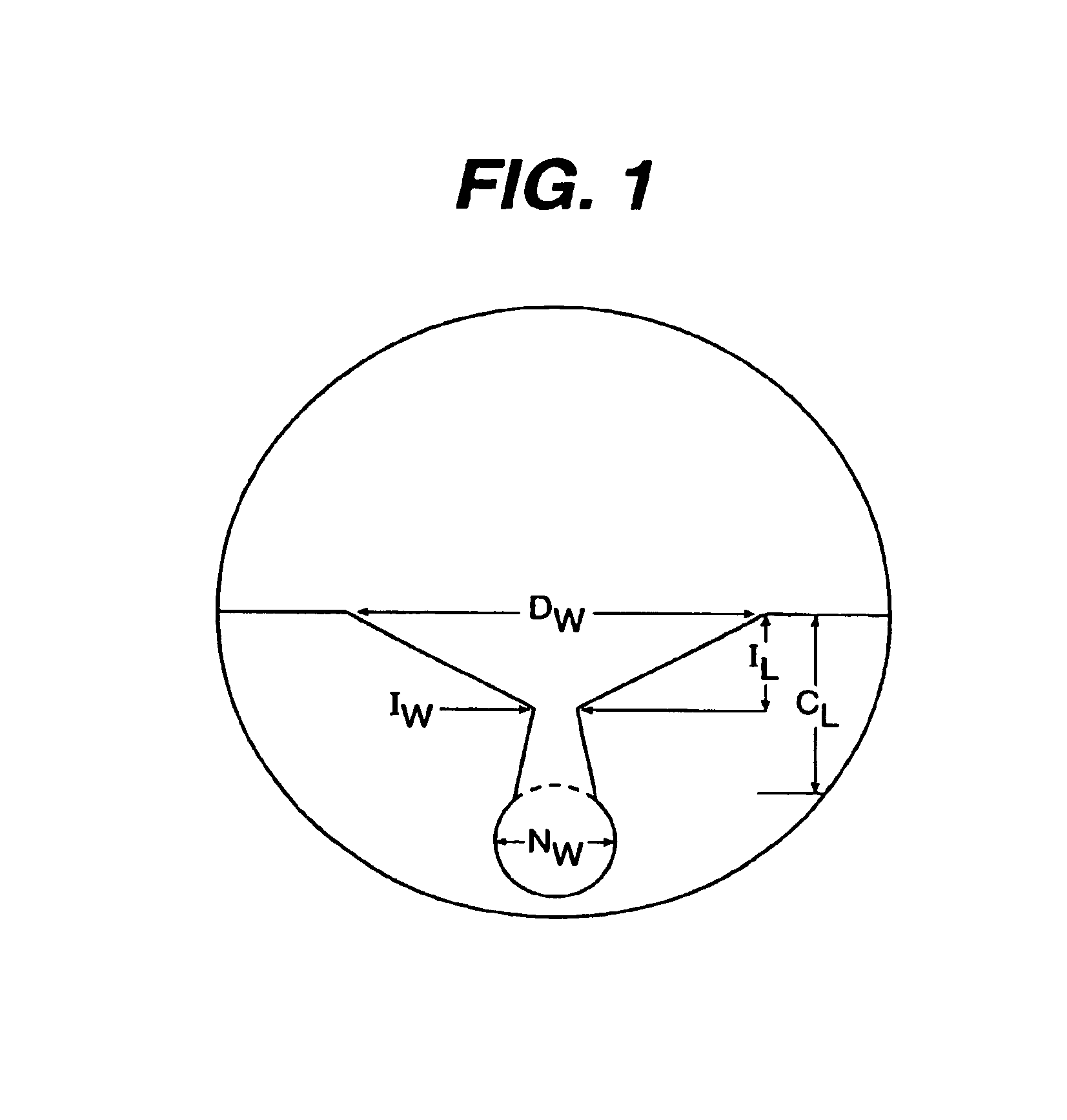 Progressive addition lenses