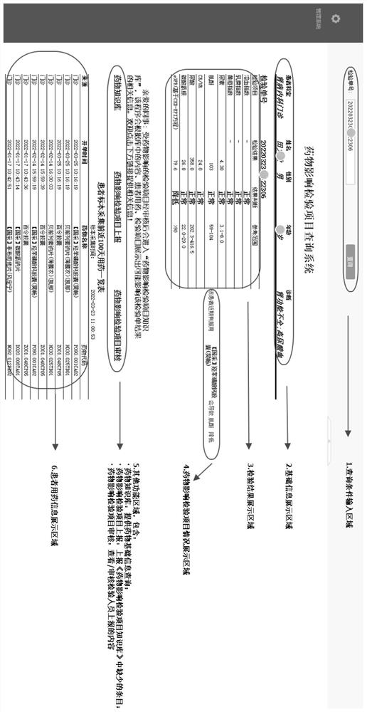 Method for prompting influence of medication of patient on inspection item in hospital inspection report