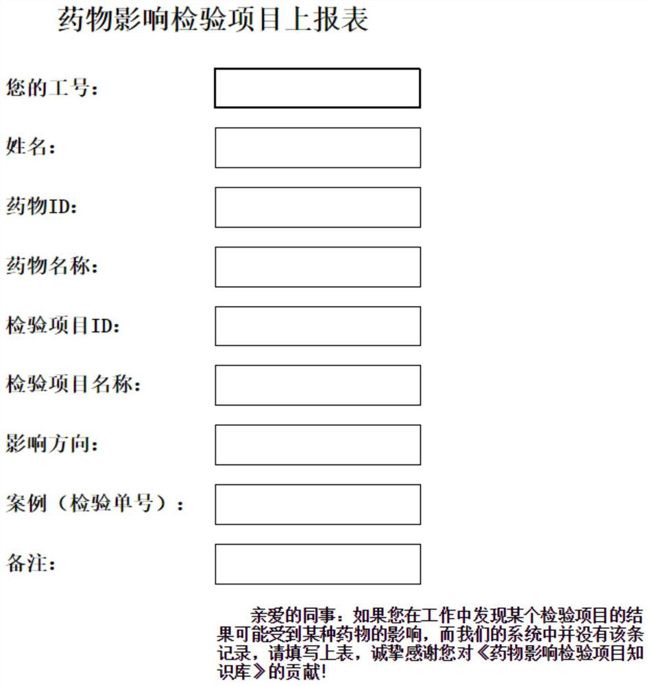 Method for prompting influence of medication of patient on inspection item in hospital inspection report