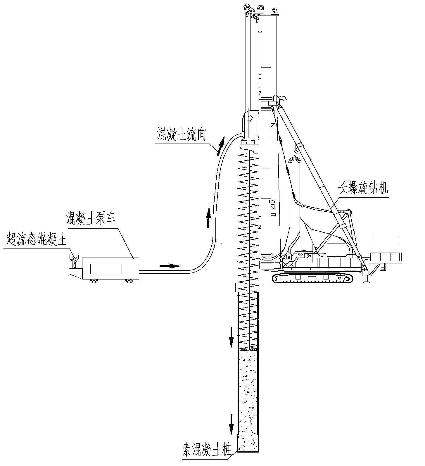 Novel visual intelligent super-fluid cast-in-place concrete pile device and construction method