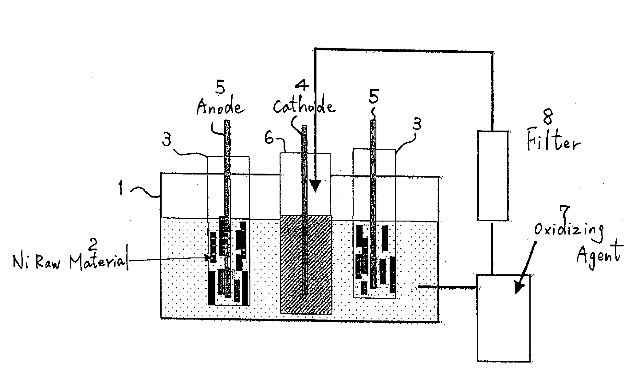 Manufacturing Method of High Purity Nickel, High Purity Nickel, Sputtering Target formed from said High Purity Nickel, and Thin Film formed with said Sputtering Target