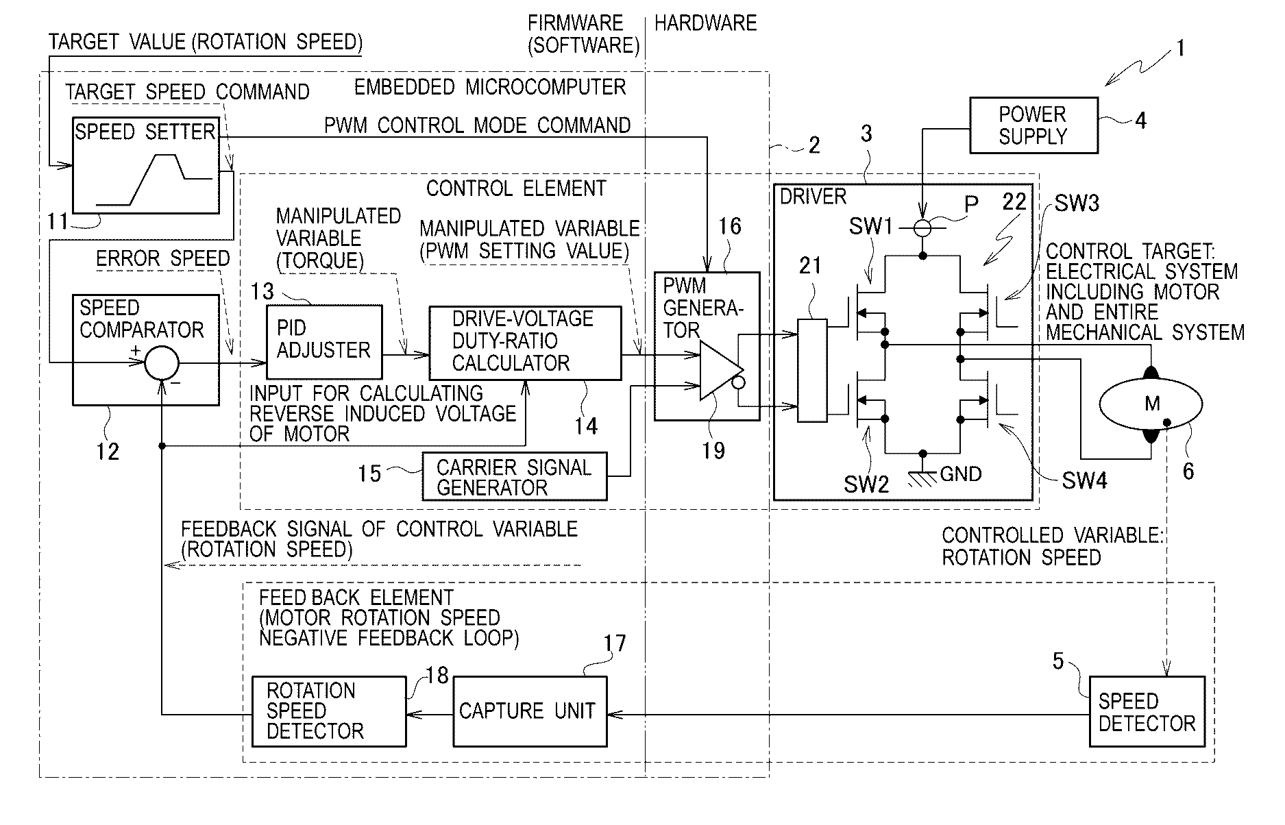 Drive control device using pwm control of synchronous rectification type