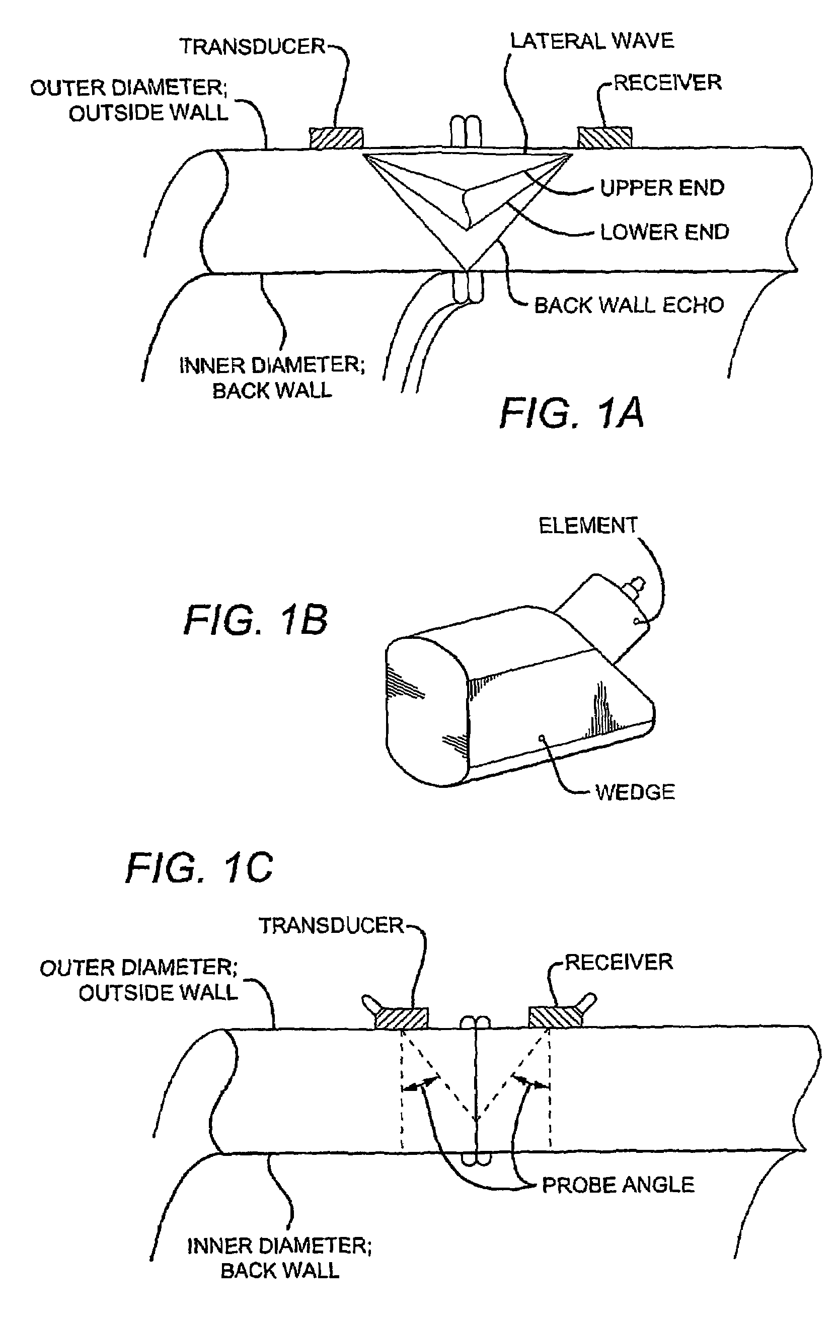 Configurations and methods for ultrasound time of flight diffraction analysis