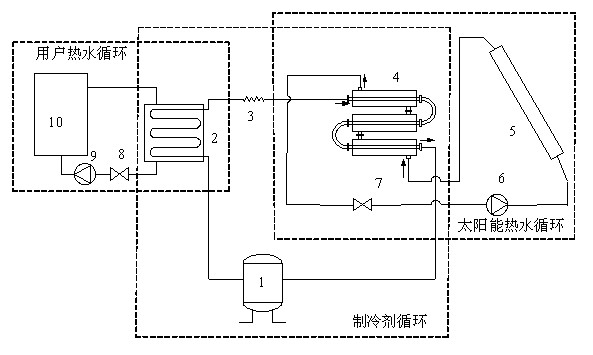 Adaptively-matched solar auxiliary air source heat pump device