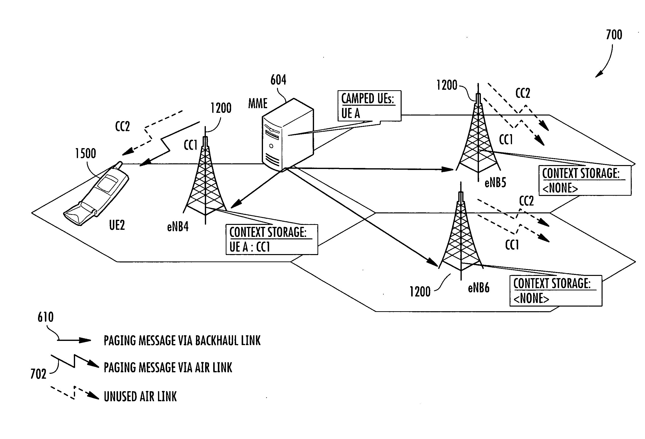 Methods and apparatus for optimizing paging mechanisms using device context information