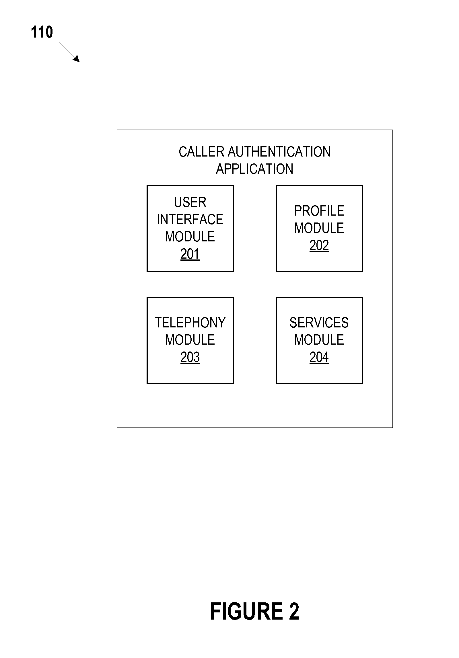 System and method for automatically authenticating a caller