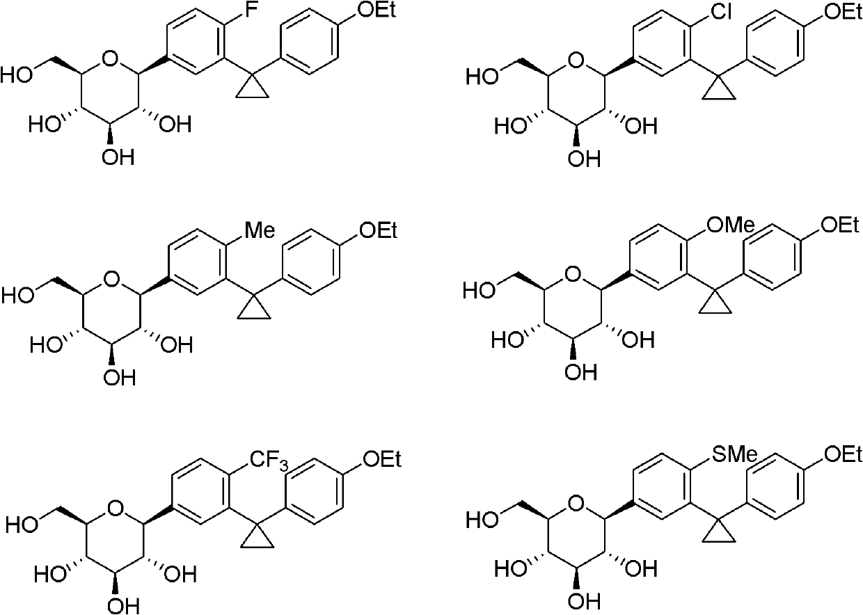 C-glucoside derivative containing cyclopropane structure and method and application of C- glucoside derivative