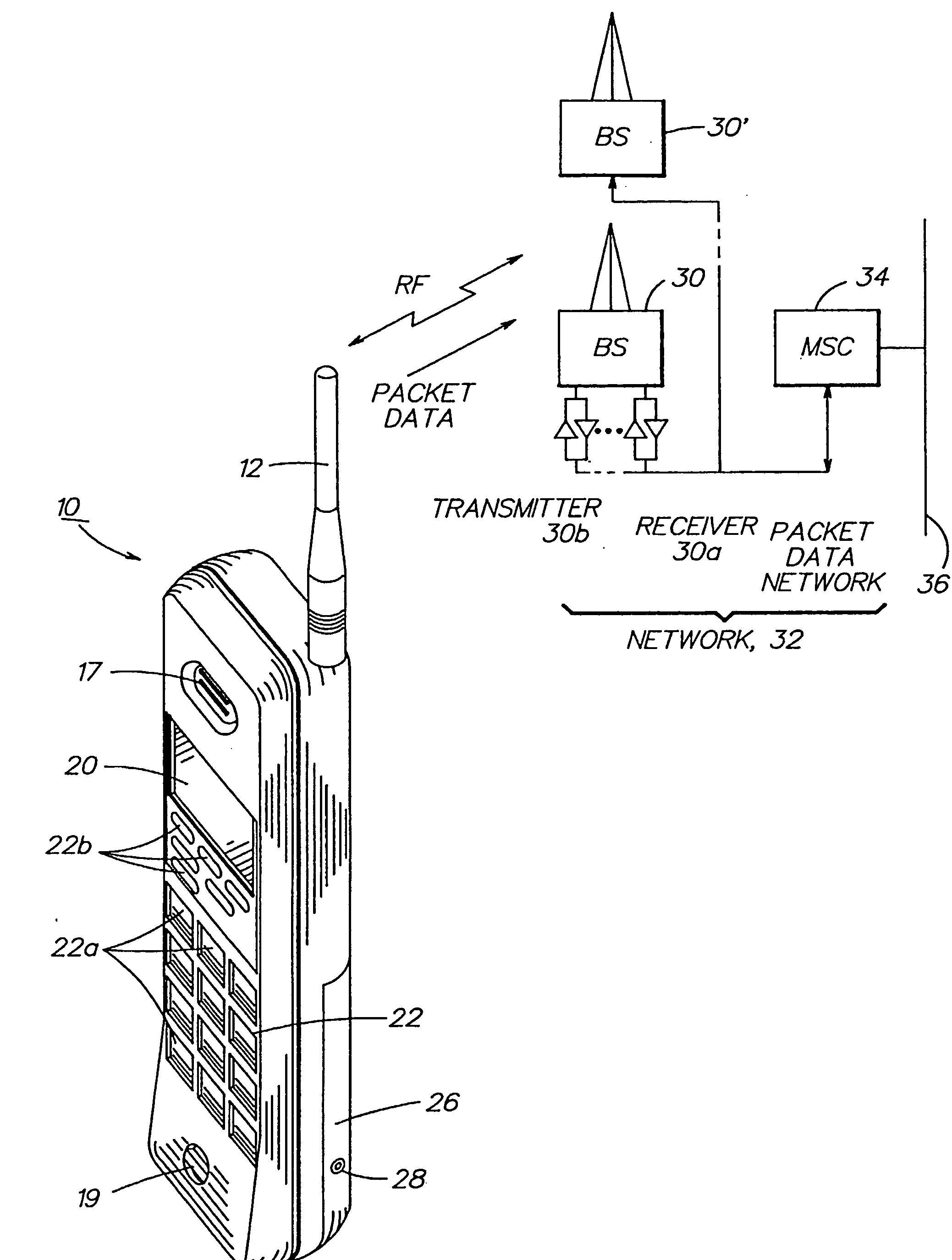 Method for scheduling packet data transmission