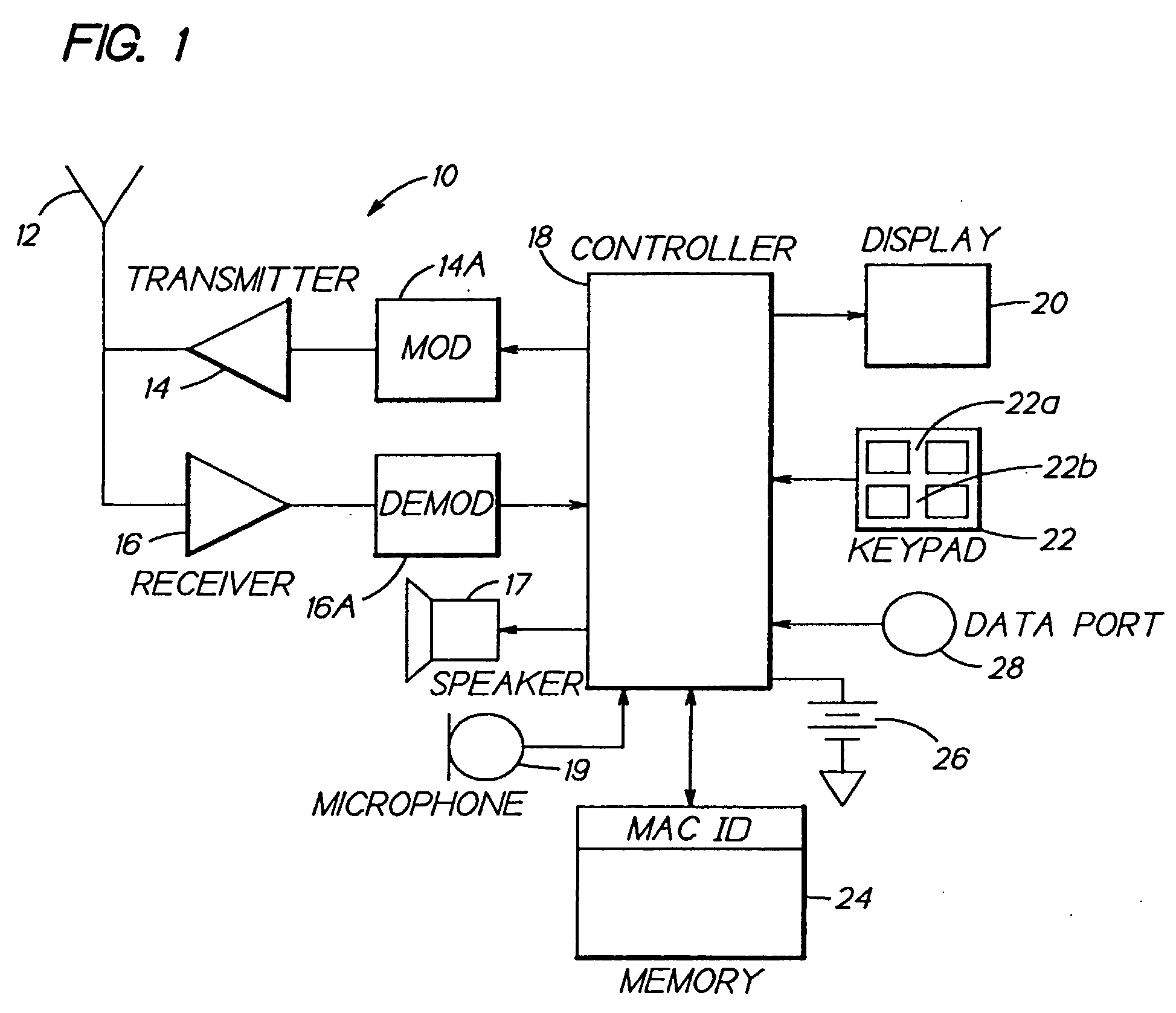 Method for scheduling packet data transmission