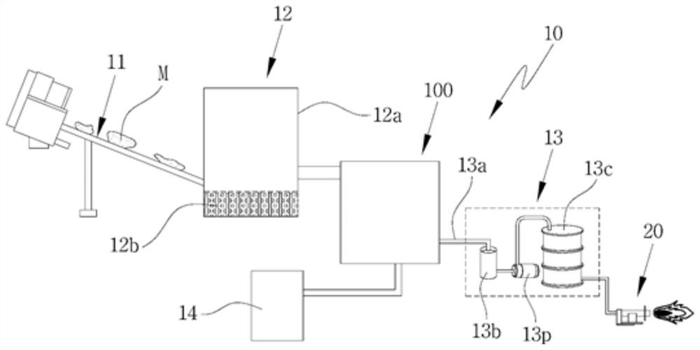 Apparatus for generating hot air using waste animal fat generated by heating waste of slaughtered pigs or cattle