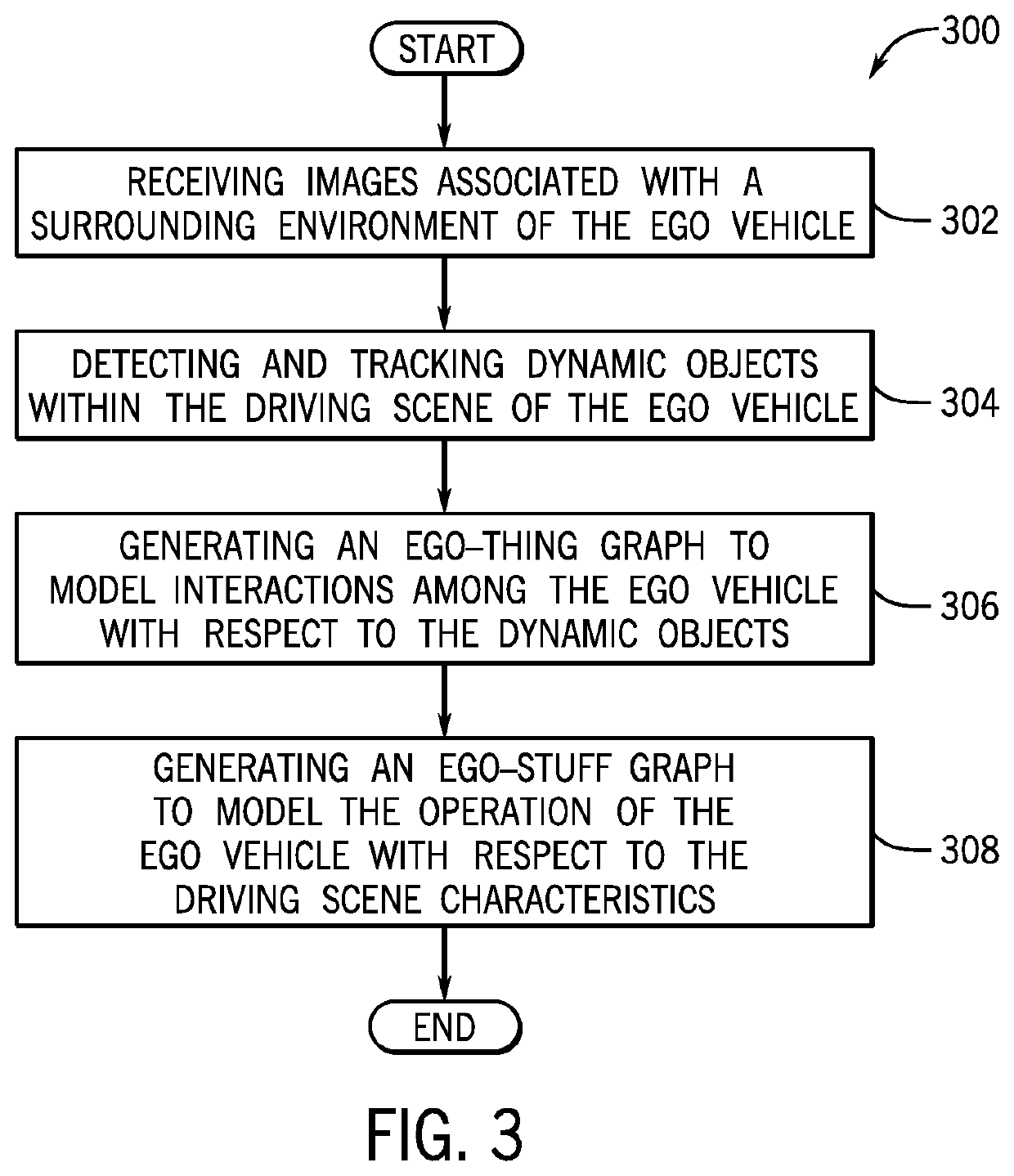 Driver-centric risk assessment: risk object identification via causal inference with intent-aware driving models