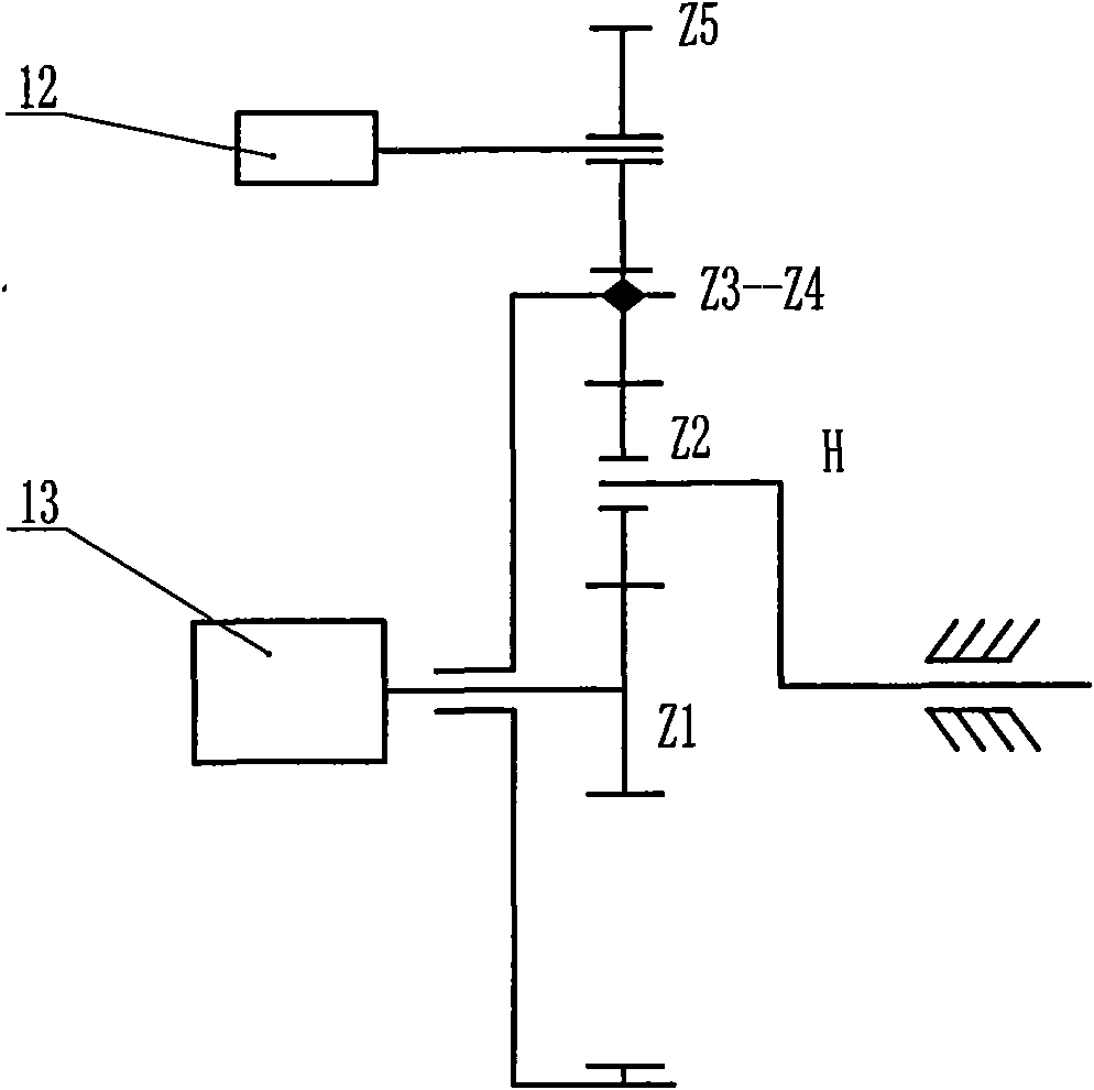 Double powered variable transmission for electric automobile