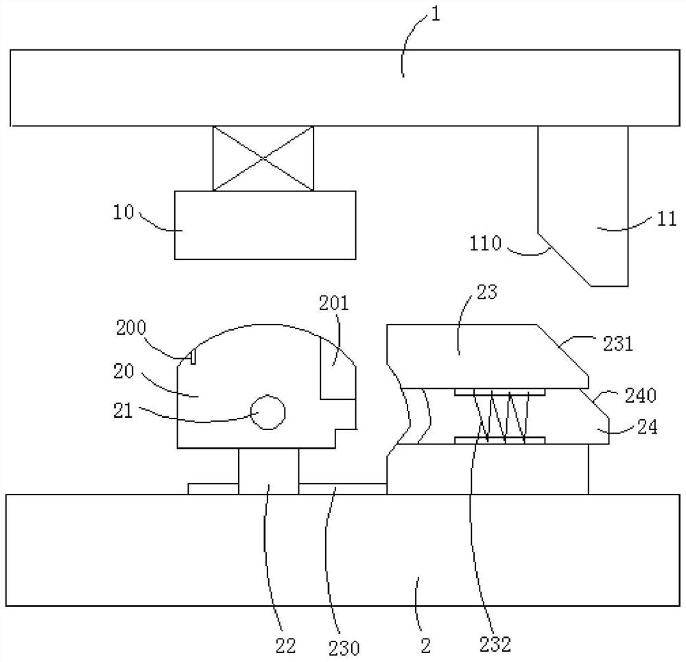 A flipping and shaping method for automobile skeleton parts