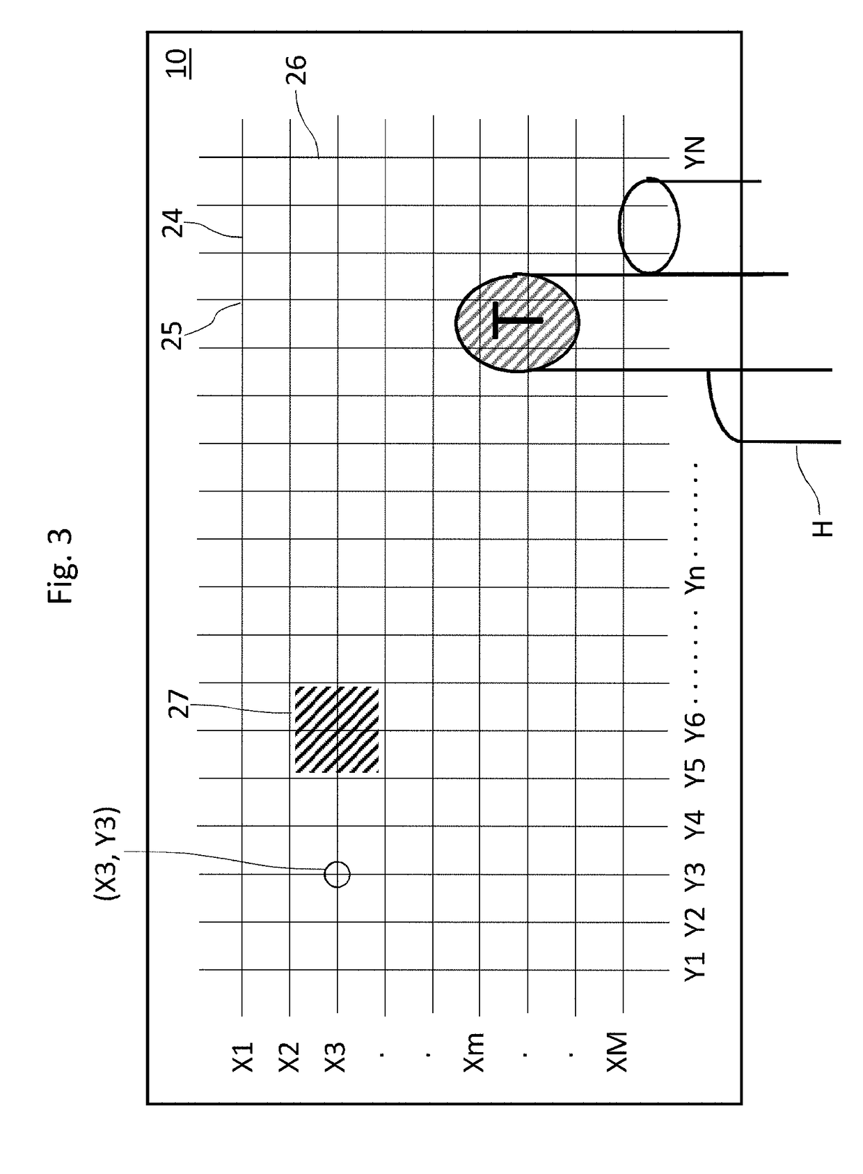 Touch Sensor