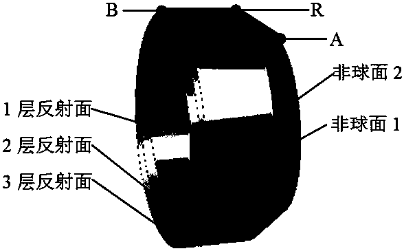 Process for manufacturing Wolter-I reflector by means of copying