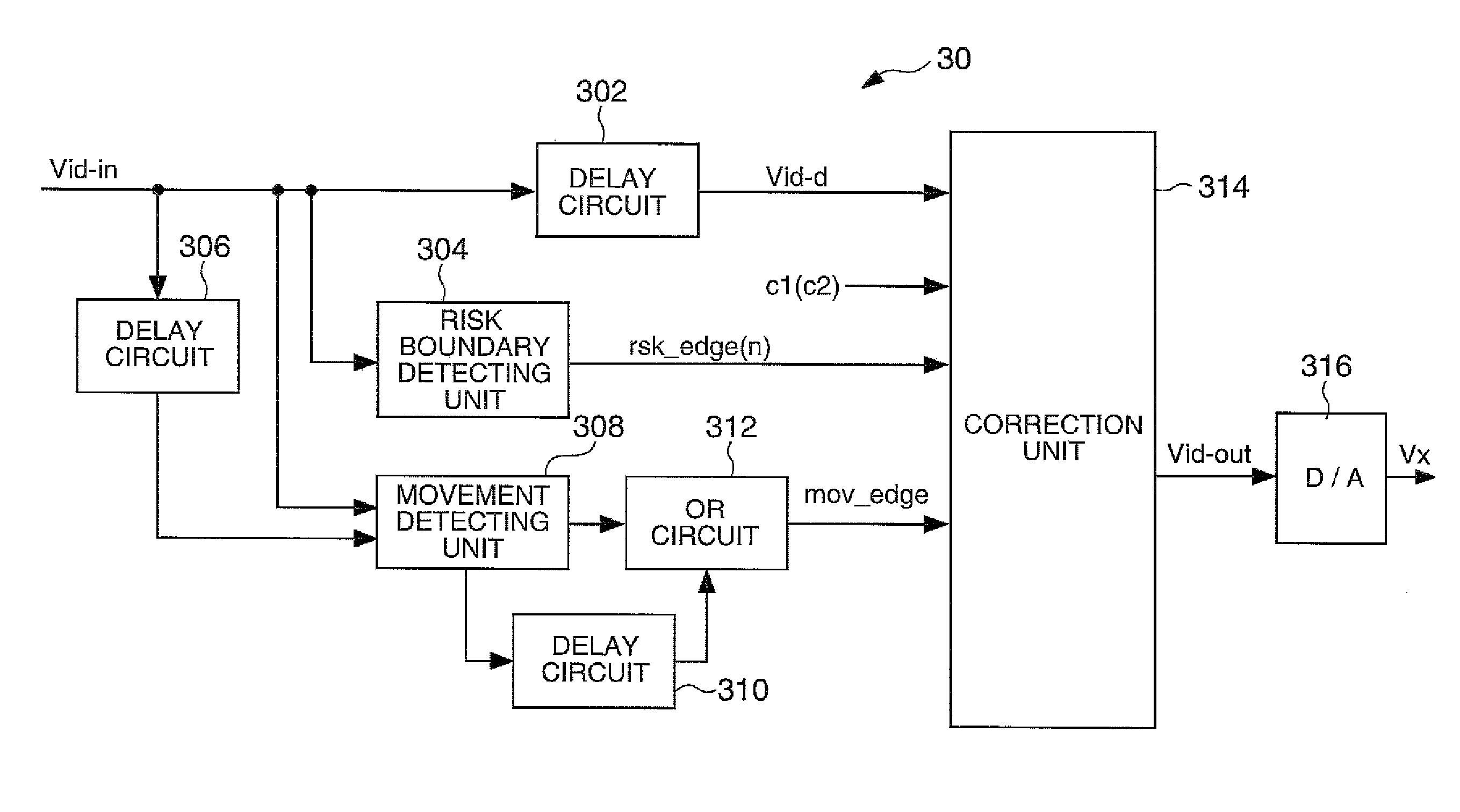 Liquid crystal pixel correction using pixel boundary detection