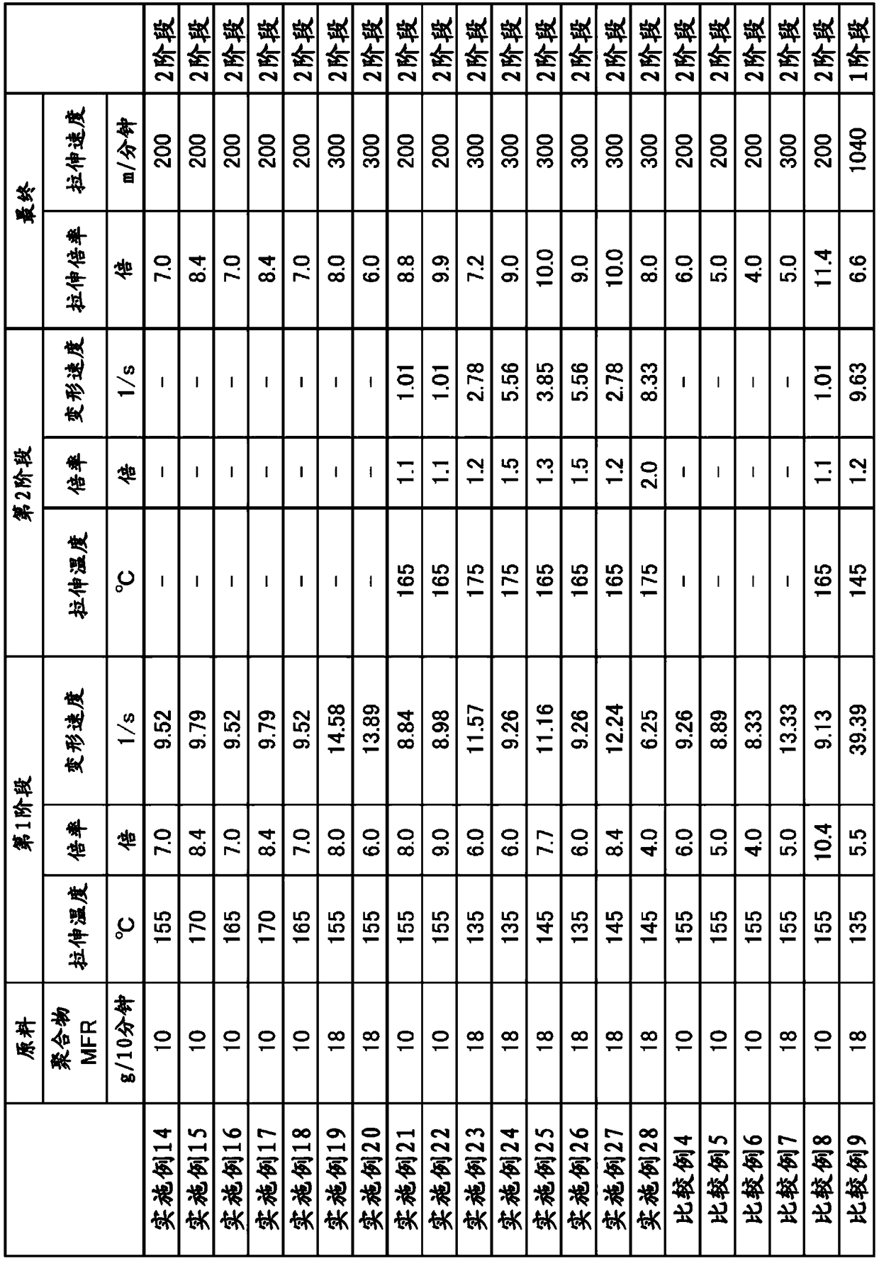 Polyolefin fiber and method for producing same