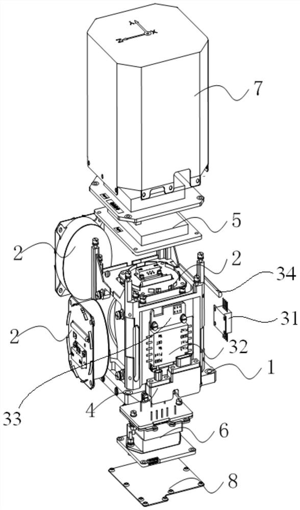 A fiber optic gyro combination device for satellite attitude control