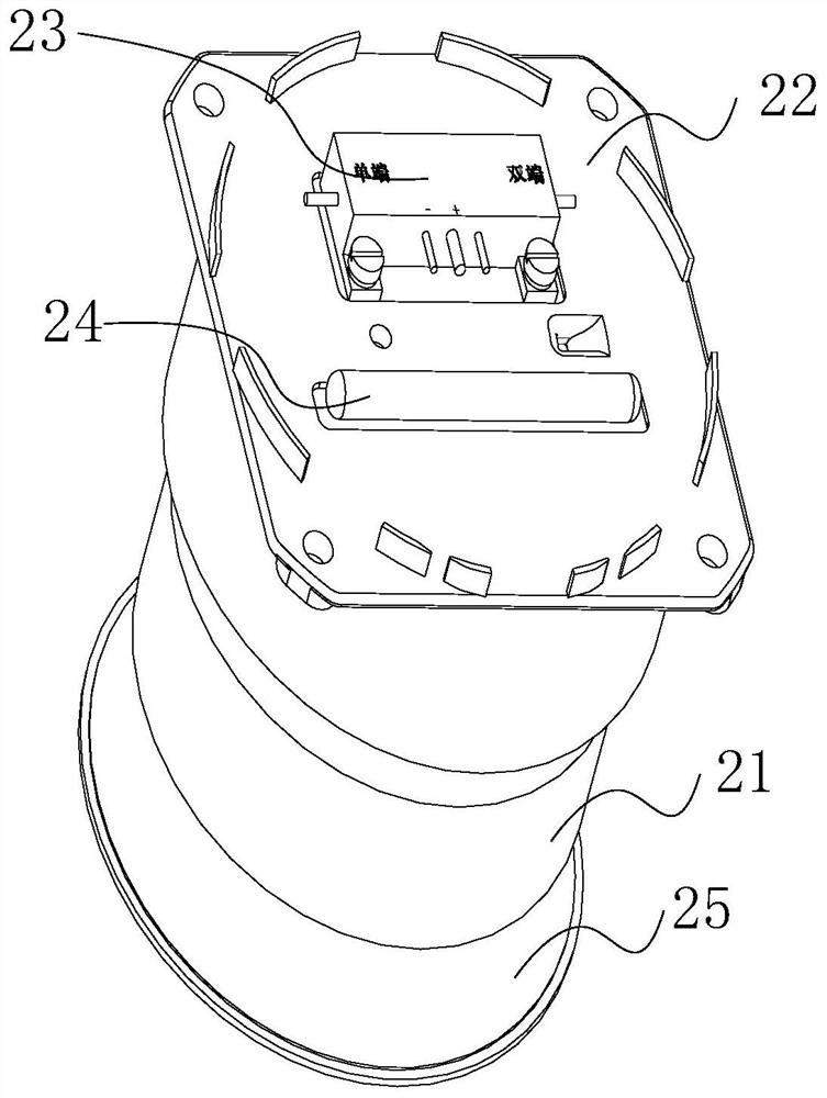 A fiber optic gyro combination device for satellite attitude control