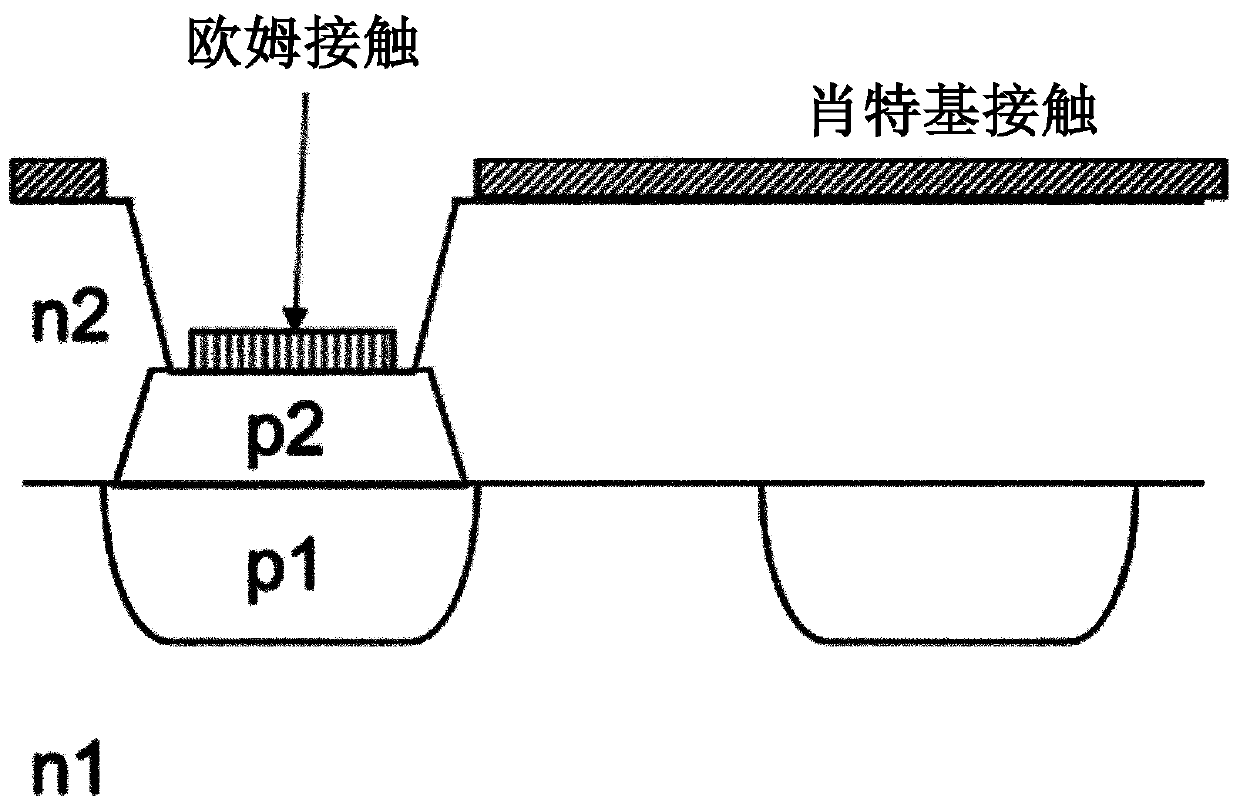 Method for manufacturing a p-doped grid in an n-doped sic layer