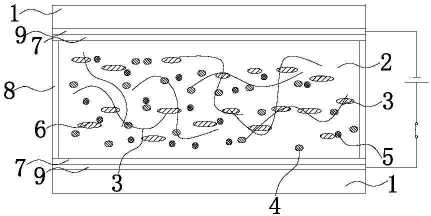 A dimming glass based on subtractive color mixing method