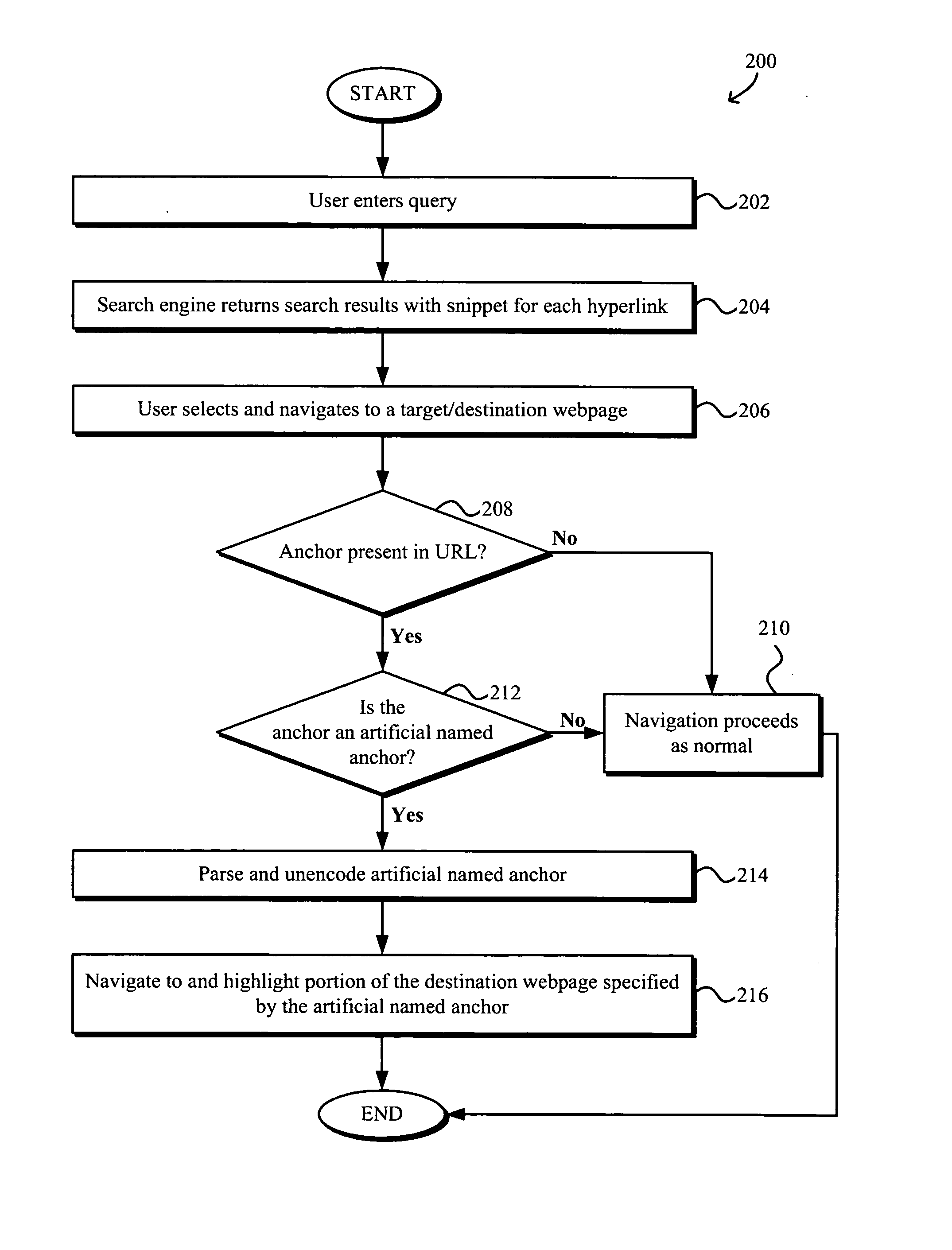 Systems and methods for direct navigation to specific portion of target document