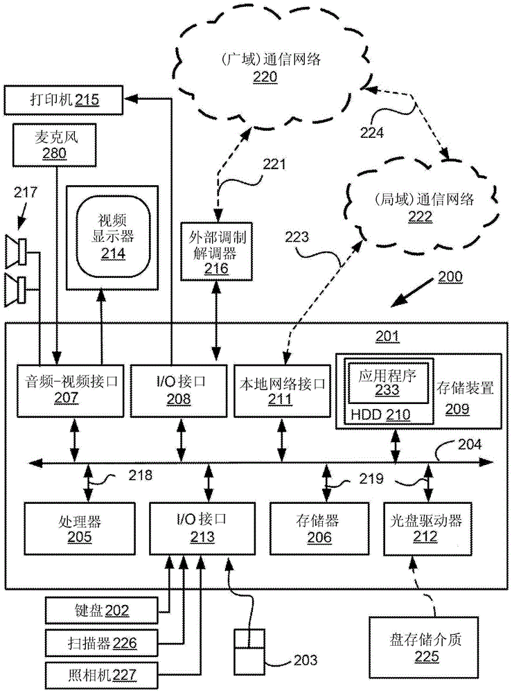 Method, apparatus and system for encoding and decoding video data