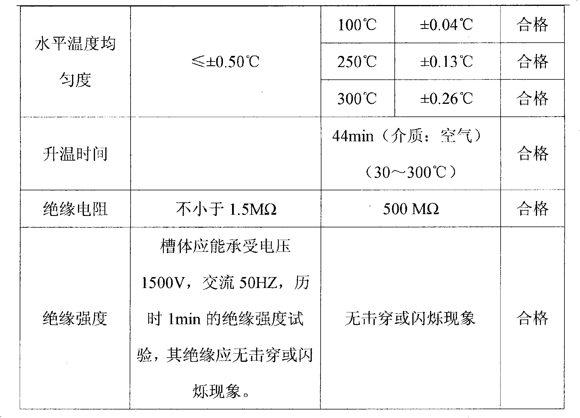 Cylinder-shaped air medium high temperature constant temperature bath