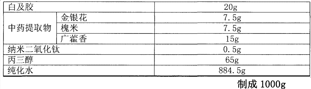 Fruit and vegetable fresh-keeping agent and preparation method thereof