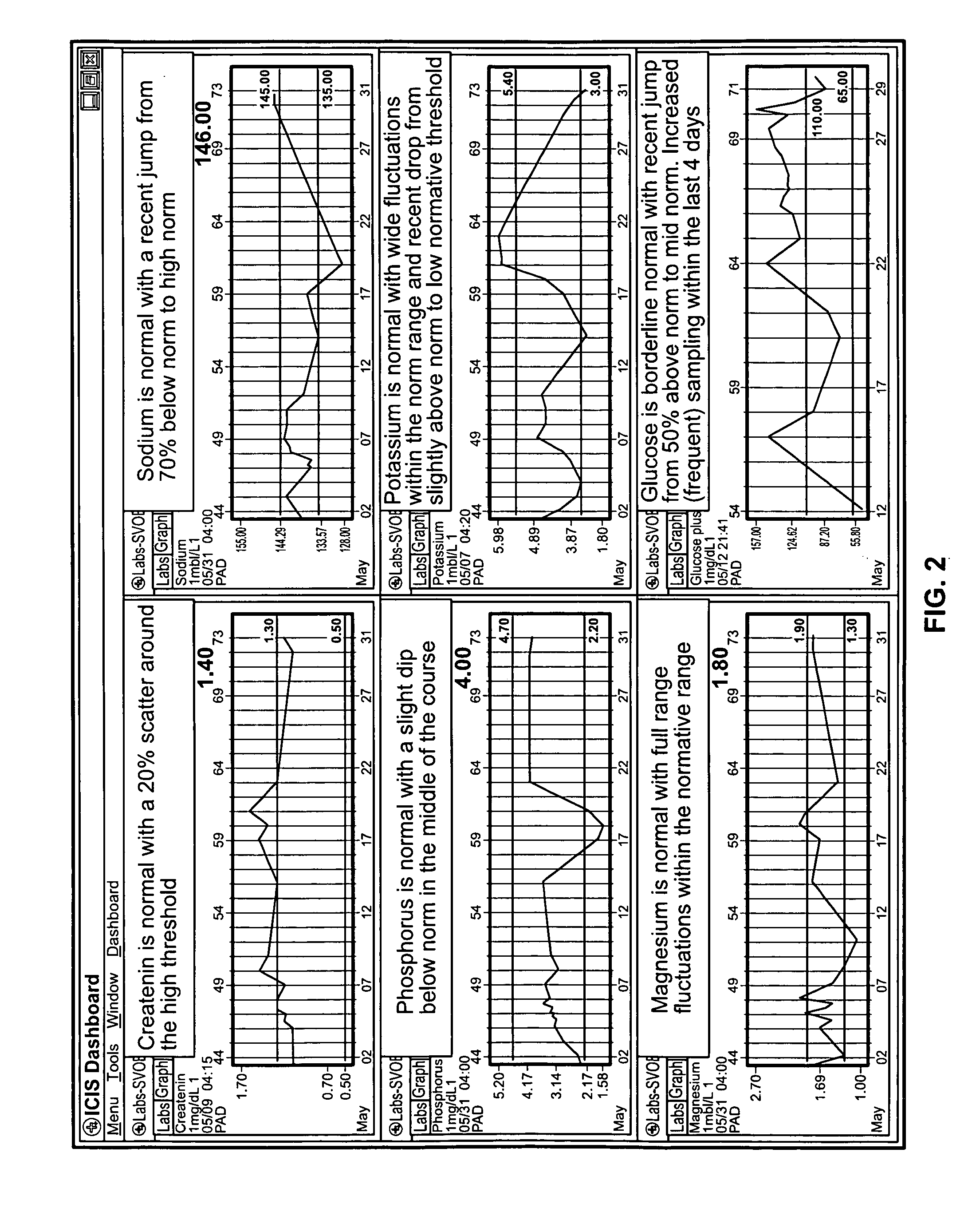 Clinical information system