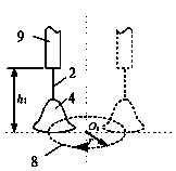 Rotating submerged-arc high-speed welding method for thin plate