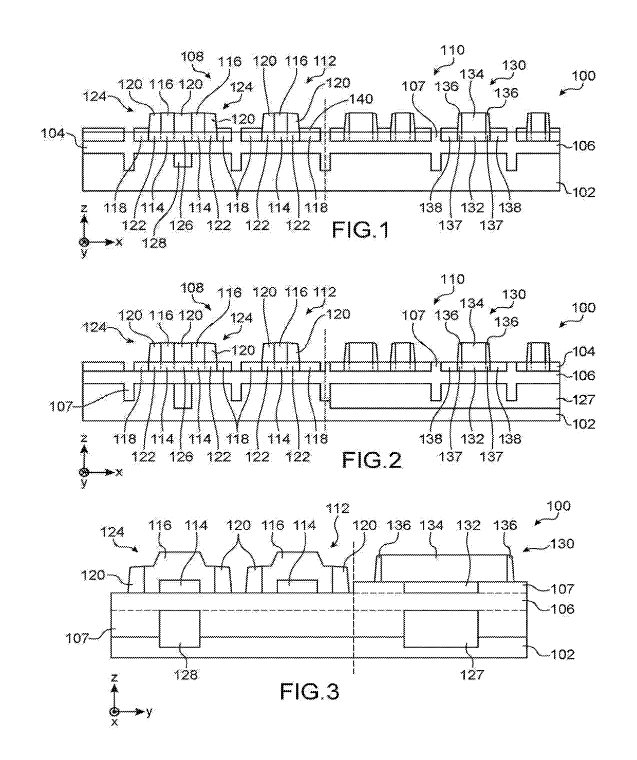 Quantum device comprising fet transistors and qubits co-integrated on the same substrate