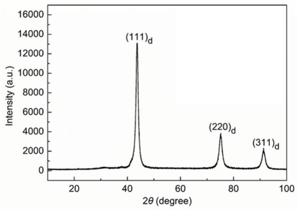 A method for preparing dense polycrystalline diamond and a boron-doped polycrystalline diamond