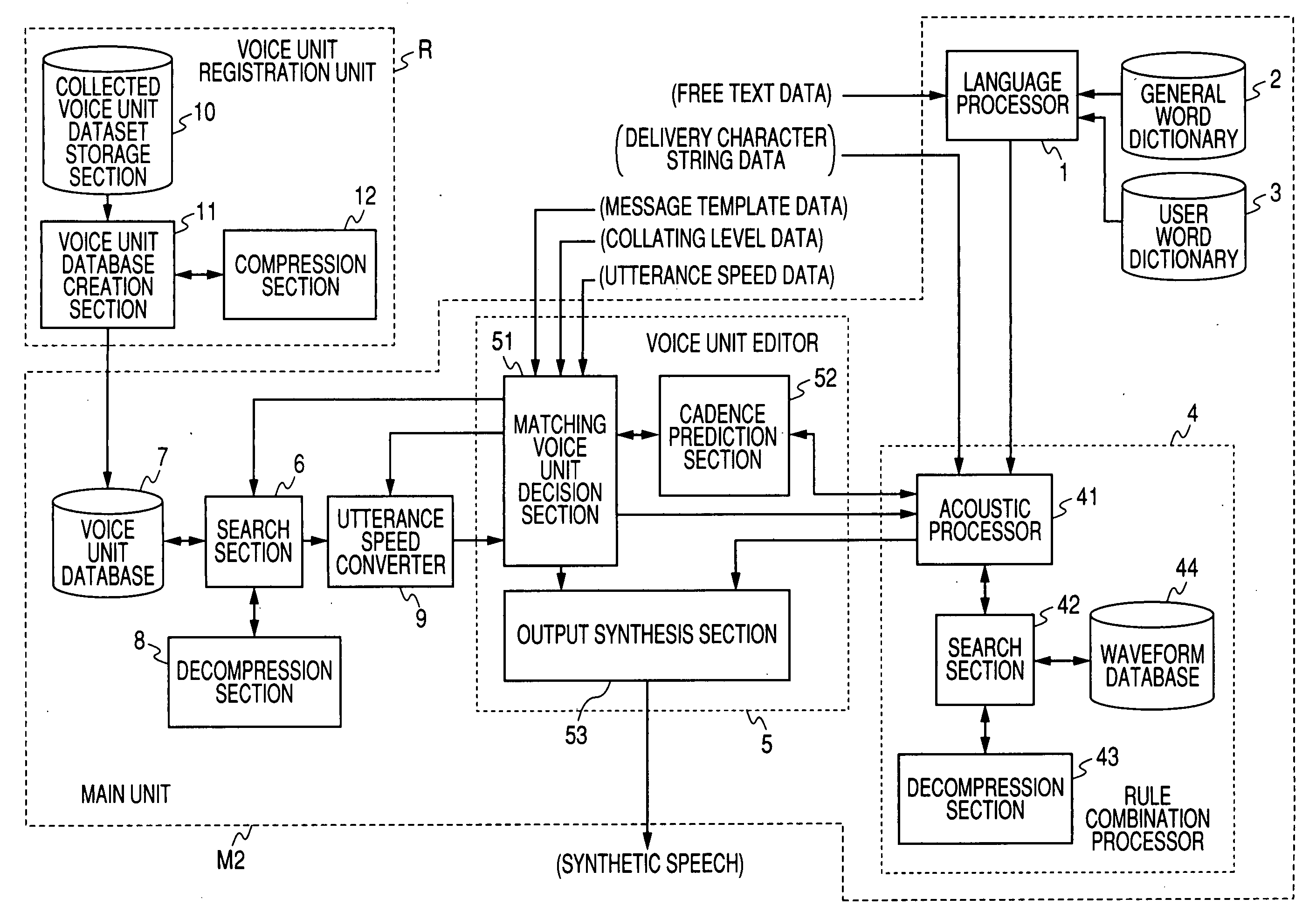 Speech synthesis device, speech synthesis method, and program