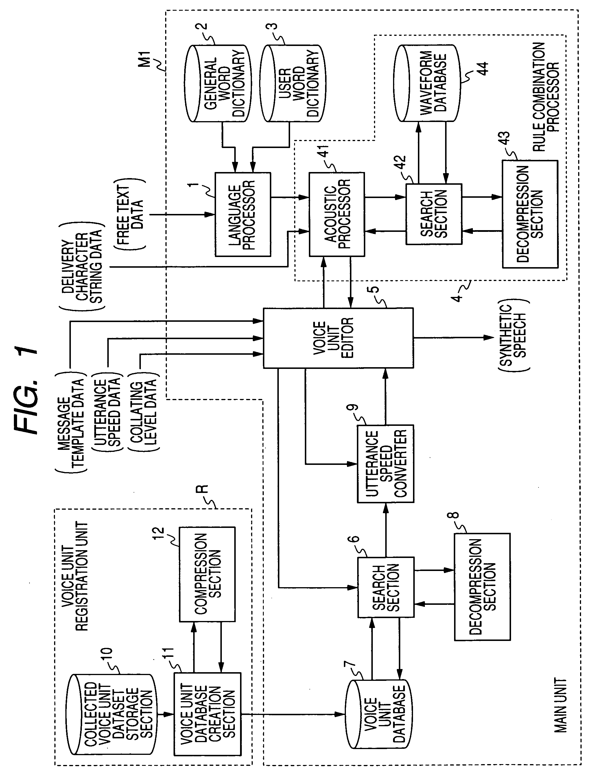 Speech synthesis device, speech synthesis method, and program