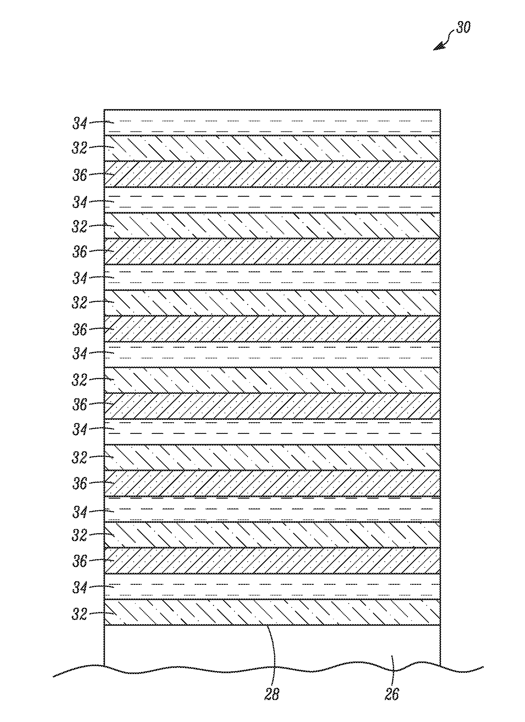 Multilayer coating for a component