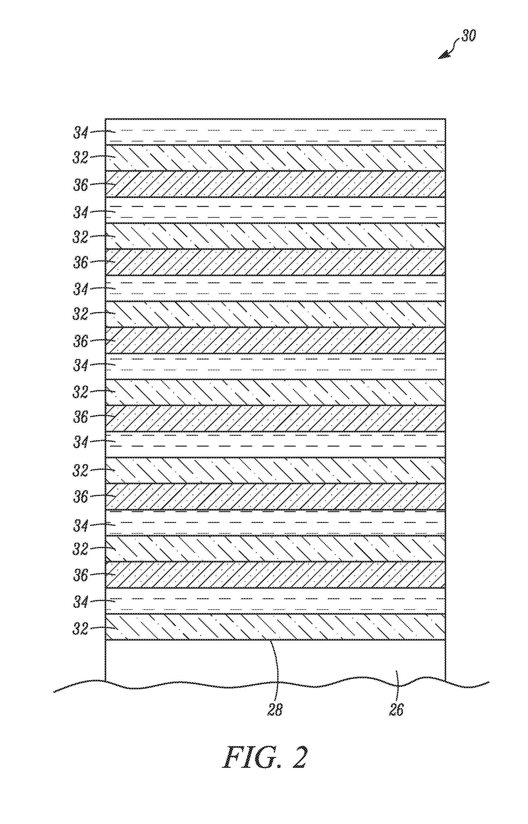 Multilayer coating for a component