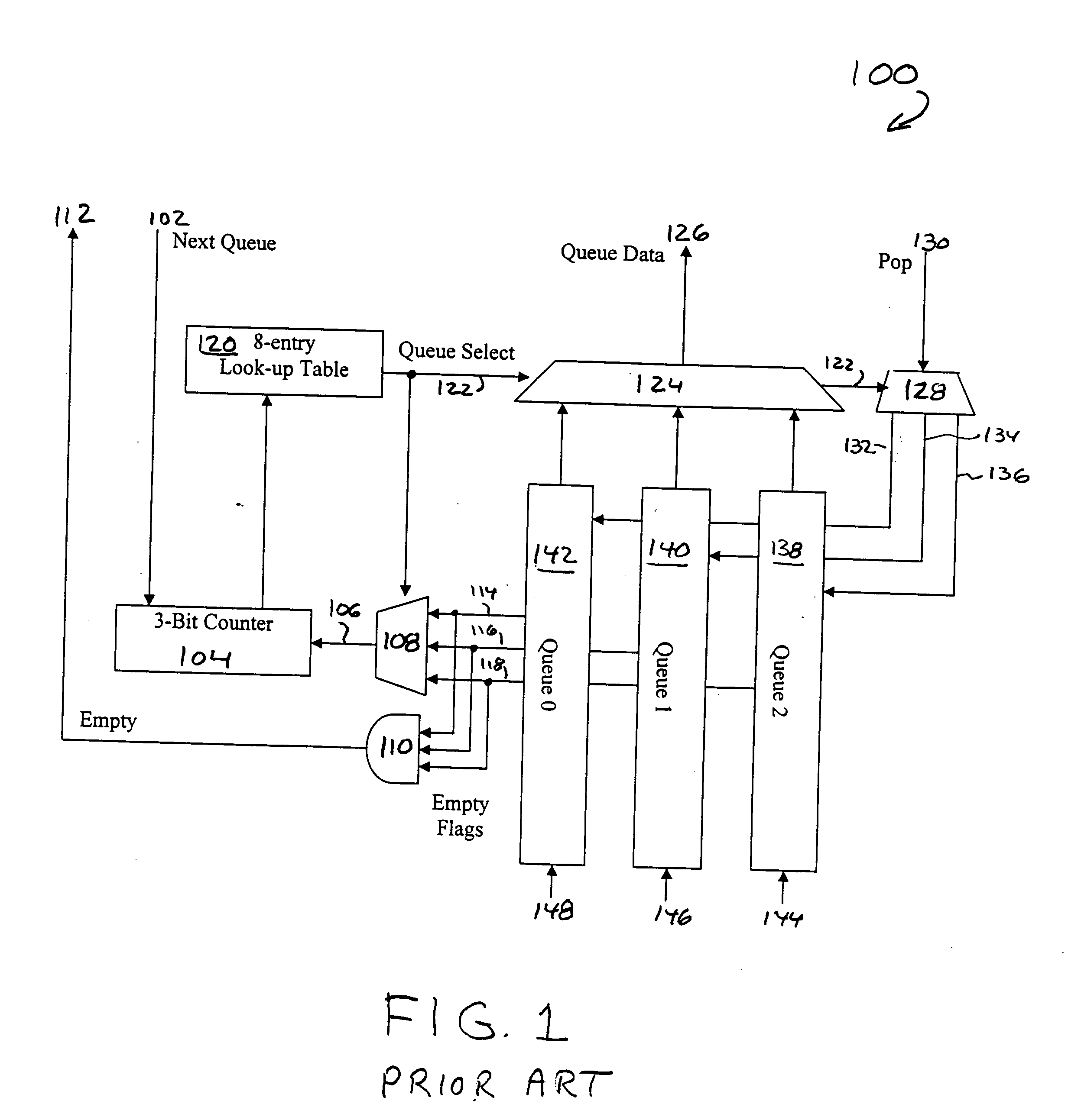 Weighted round-robin arbitrator