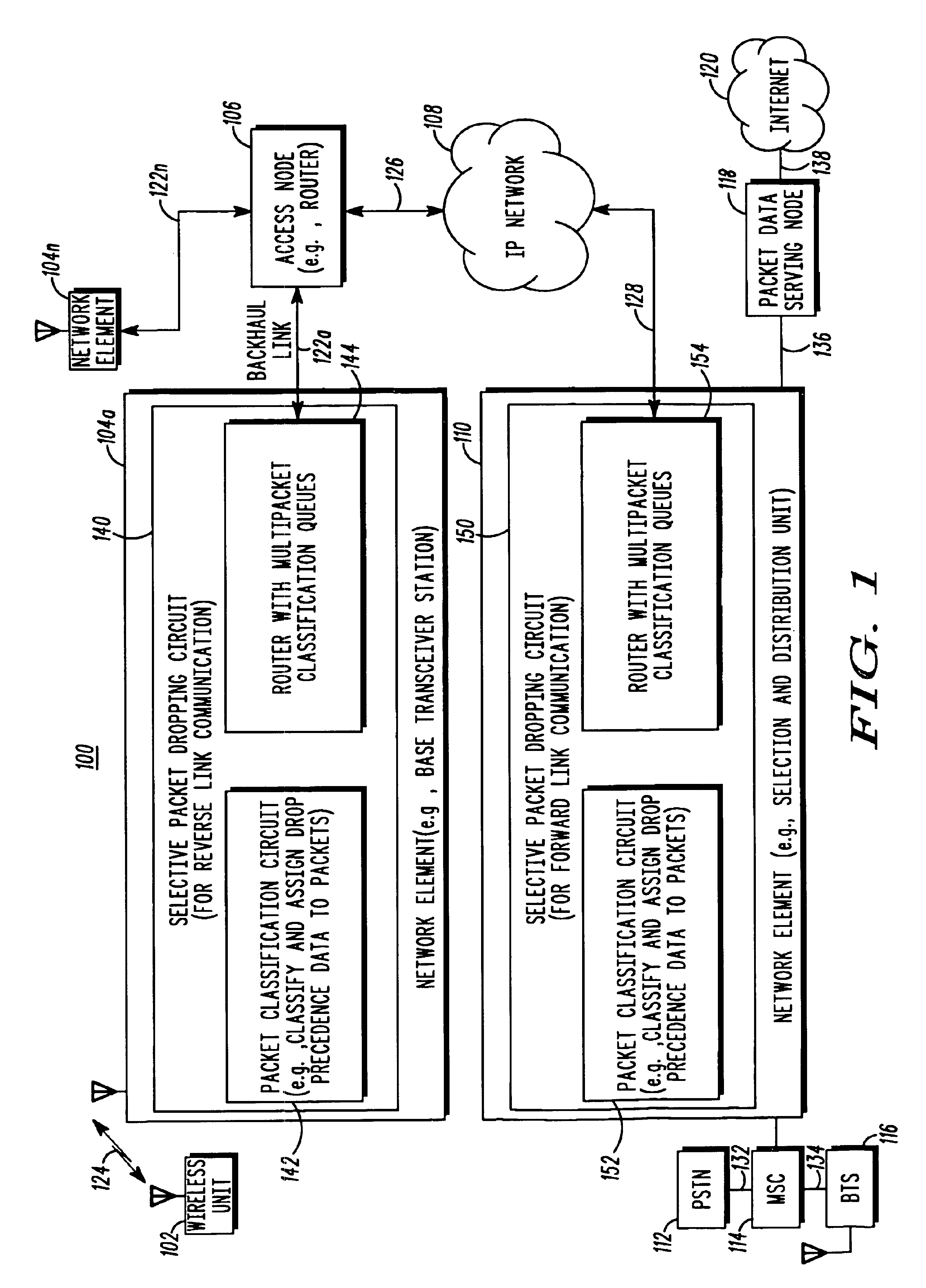 Method and apparatus for enhancing the quality of service of a wireless communication